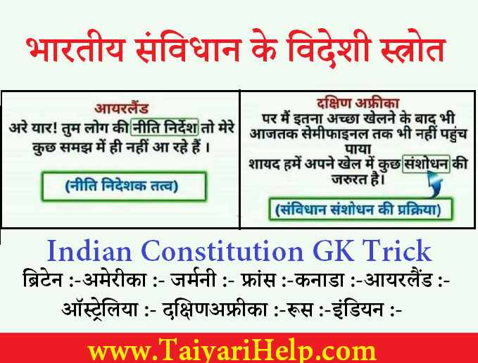 Indian Constitution GK Trick