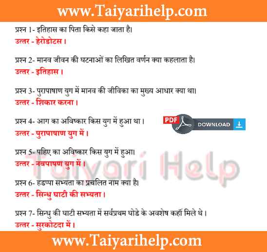CTET Important Question in Hindi PDF Download