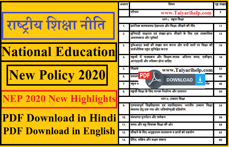 राष्ट्रीय शिक्षा नीति 2020 | National Education Policy 2020 | PDF Download
