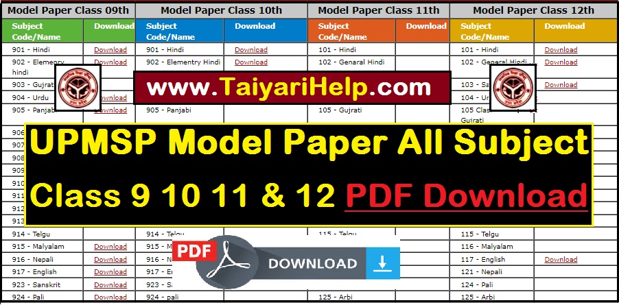 UP Board Model Paper All Subject Class 9 10 11 & 12 pdf download