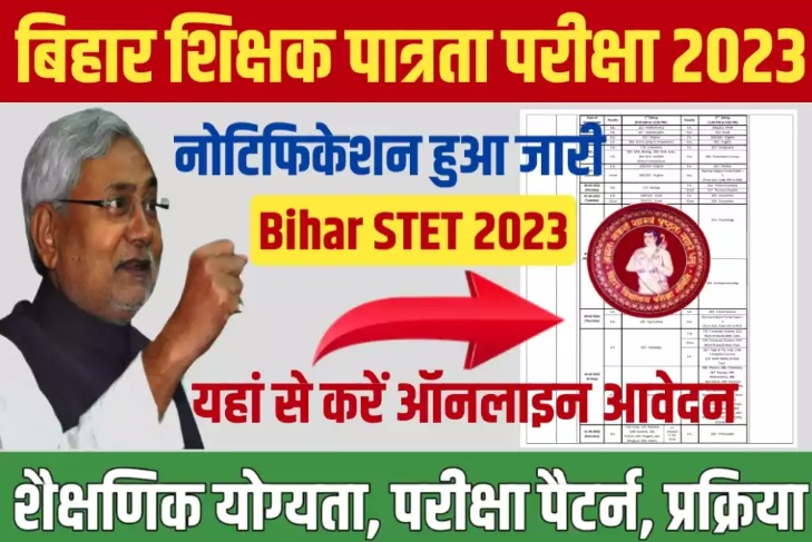 Bihar Super Tet Recruitment 2023 | Bihar Tet Notification 2023 Download